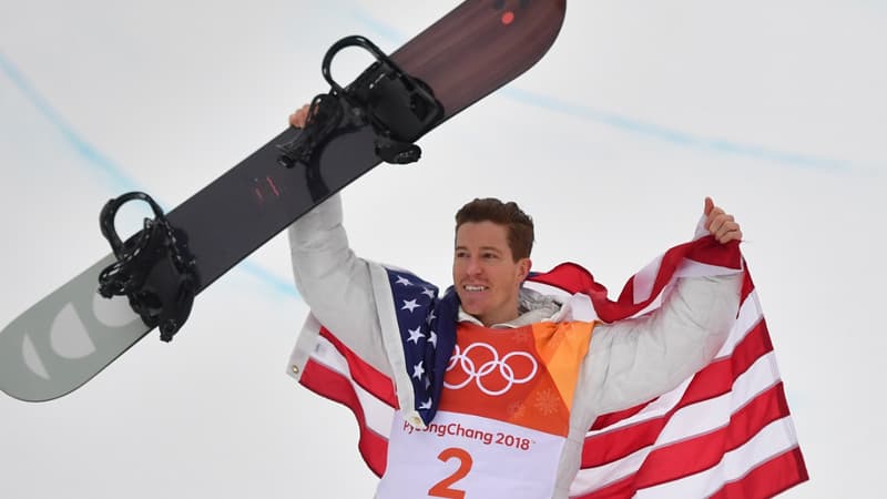 Shaun White
