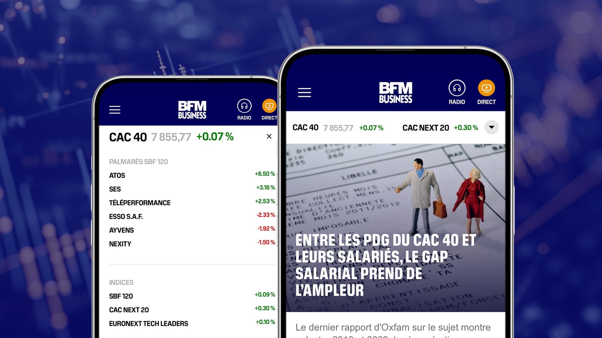 L’essentiel de la bourse en temps réel