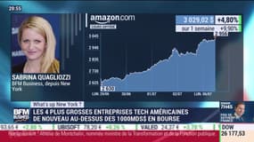 What's up New York: Les quatre plus grosses entreprises tech américaines de nouveau au-dessus des 1 000 MDS $ en Bourse - 06/07