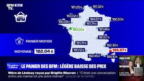 Le panier des BFM: une très légère baisse des prix enregistrée sur une semaine