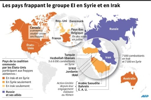 Les pays frappant le groupe EI en Syrie et en Irak Les pays frappant le groupe EI en Syrie et en Irak