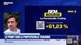 Le Portefeuille trading - 31/10