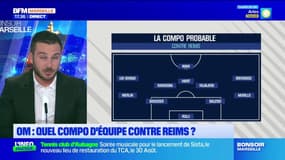 OM-Reims: quelle composition pour la première rencontre à domicile de la saison des Olympiens?
