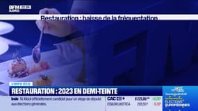 Le chiffre d'affaires de la restauration hors domicile atteint un nouveau record en 2023