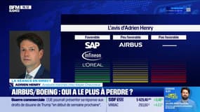 Les analystes abaissent leurs attentes pour la saison des résultats - 08/04