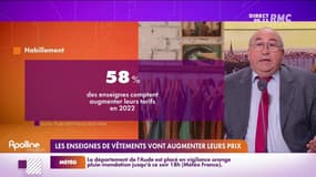 L’info éco/conso du jour d’Emmanuel Lechypre : Les enseignes de vêtements vont augmenter leurs prix - 24/11