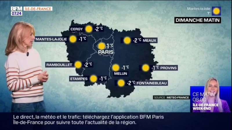 Météo Paris-Île-de-France: une journée ensoleillée ce dimanche, jusqu'à 7°C attendus à Meaux