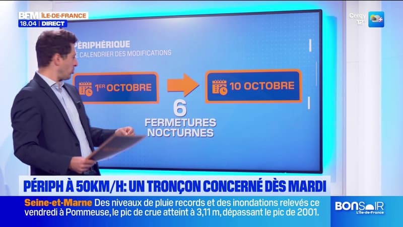 Périphérique: un tronçon passe à 50km/h dès mardi (1/1)