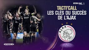 Tacti'Call : les clés du succès de l'Ajax
