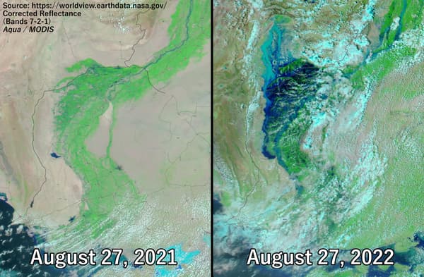 Satellite images showing flooding in southern Pakistan in August 2022 and a comparison with the same region in 2021.