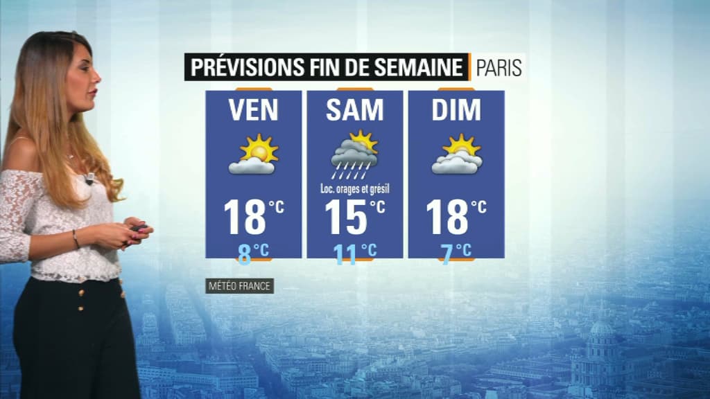 Météo du 9 mai.