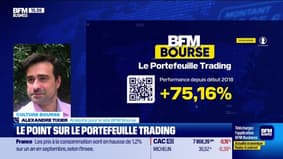 Le Portefeuille trading : le point sur le portefeuille trading - 30/09