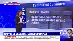 Vaccination contre le Covid-19: qui peut faire une dose de rappel ?