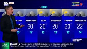 Météo: des éclaircies et des passages nuageux en Île-de-France ce dimanche 26 mai
