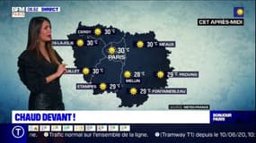 Météo: un mardi estival en Ile-de-France, un grand soleil et de la chaleur avec un maximum de 30°C à Paris