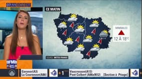 Météo en Ile-de-France: un temps nuageux ce mardi, quelques averses attendues