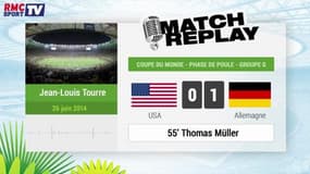 USA - Allemagne : Le Match Replay avec le son RMC Sport !