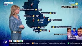 Météo Rhône: du soleil pour ce lundi, jusqu'à 20°C prévus à Lyon