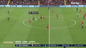 Liverpool-PSG : la triple caméra isolée qui dit tout sur la MCN