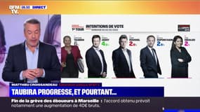 Sondage: Christiane Taubira progresse mais pas encore d'état de grâce depuis la primaire populaire