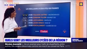 Quels sont les meilleurs lycées de la région ?