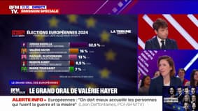 Sondages/Européennes: "Rien n'est joué", assure Valérie Hayer 