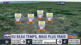 Météo Paris-Ile de France du 1er septembre: Du beau temps, mais plus frais