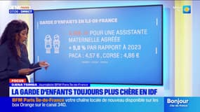 Île-de-France: le coût de la garde d'enfants en hausse