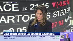 Tout pour investir : Partie 2 - 17/01