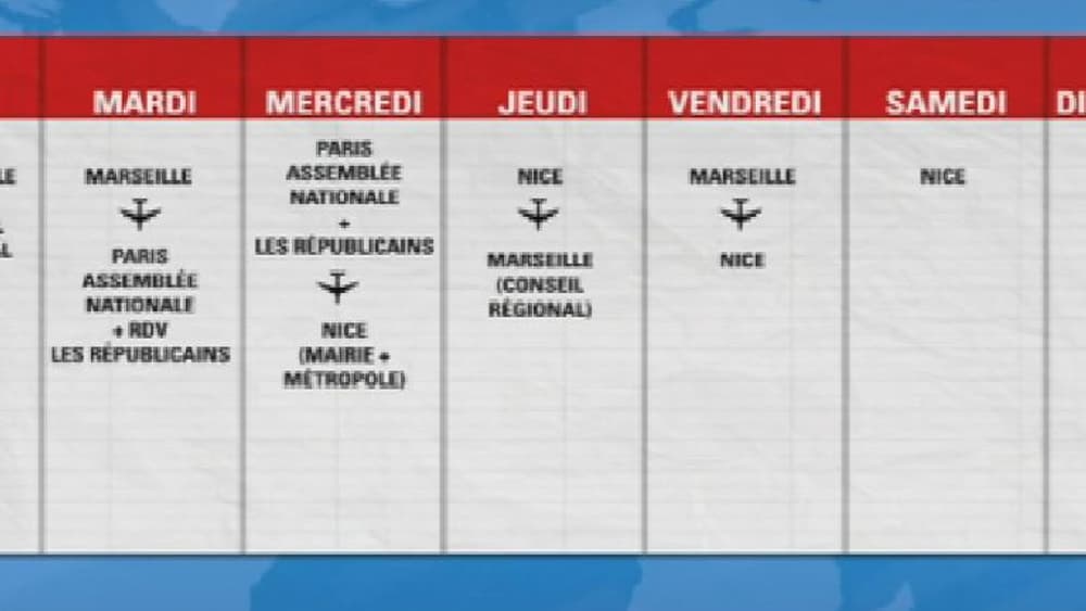 L'agenda de Christian Estrosi donne le tournis. L'agenda de Christian Estrosi donne le tournis.