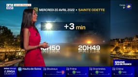 Météo Paris-Ile de France du 20 avril : Un thermomètre très généreux
