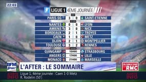 After Foot du samedi 26/08 – Partie 1/6 - Débrief de la 4ème journée de Ligue 1