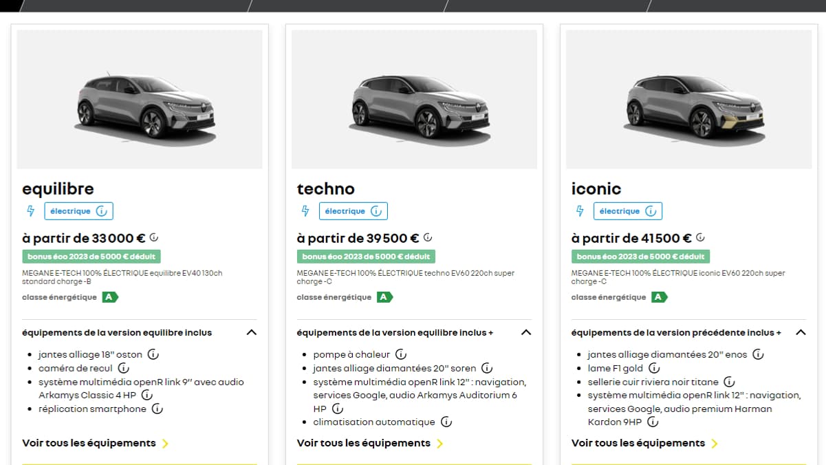 Ce 4 janvier 2024, le configurateur Renault indique toujours la mention "bonus éco 5000 euros déduit". Ce 4 janvier 2024, le configurateur Renault indique toujours la mention "bonus éco 5000 euros déduit".