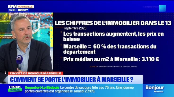L'invité de bonjour Marseille est Me Pierre-Armand Samama, Notaire.