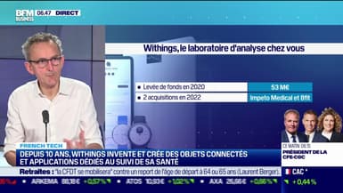 CES de Las Vegas: Withings remporte trois prix pour son laboratoire d'analyse connecté