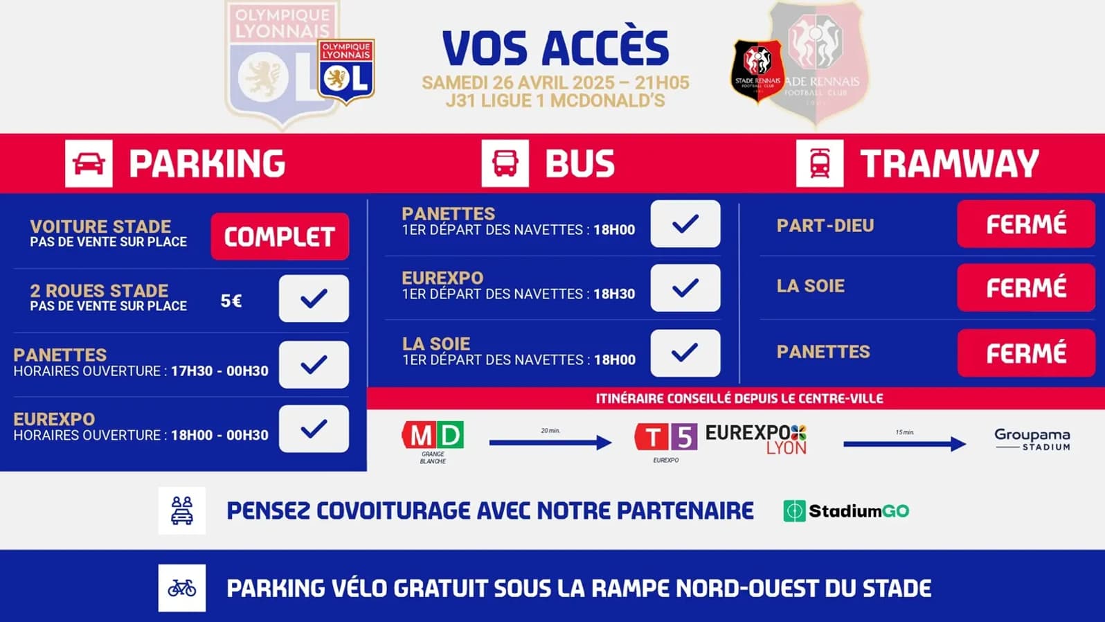 Les possibilités d'accès au Groupama Stadium ce samedi 26 avril.
