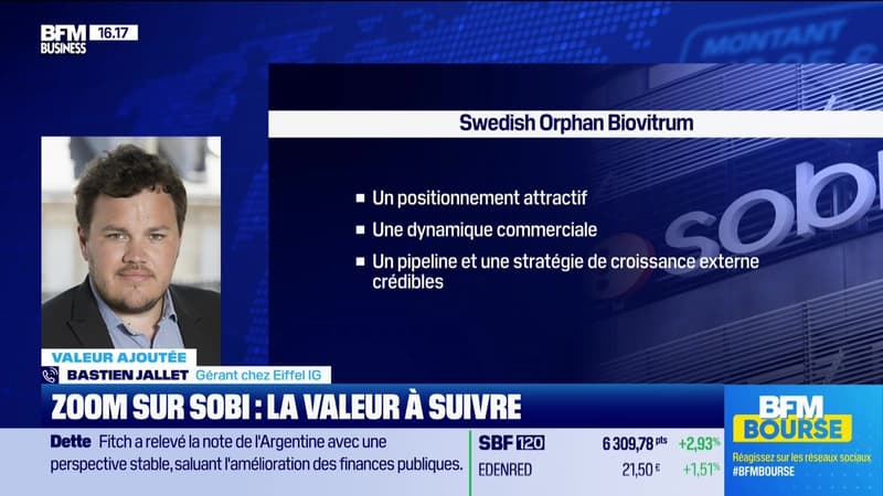 Valeur ajoutée : Ils apprécient Swedish Orphan Biovitrum - 06/05