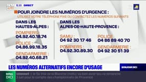 Panne des numéros d'urgence: les lignes de secours encore d'usage 