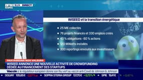 Nicolas Seres (WiSEED) : WiSEED annonce une nouvelle activité de crowfunding dédiée au financement des startups - 11/03