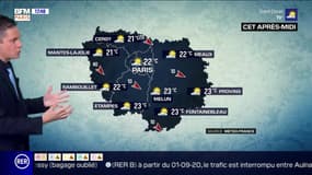 Météo Paris-Ile de France du 5 septembre: Un ciel dégagé
