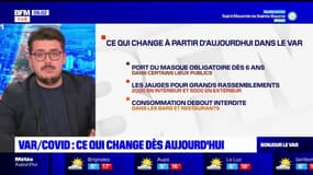 Covid-19: ce qui change ce 3 janvier dans le Var