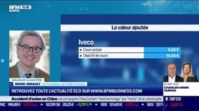 Marc Girault (HMG Finance)  : Focus sur le titre "Iveco" - 21/03