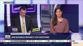 Annulation ou report des charges fiscales d'une PME face à la crise: comment procéder ?