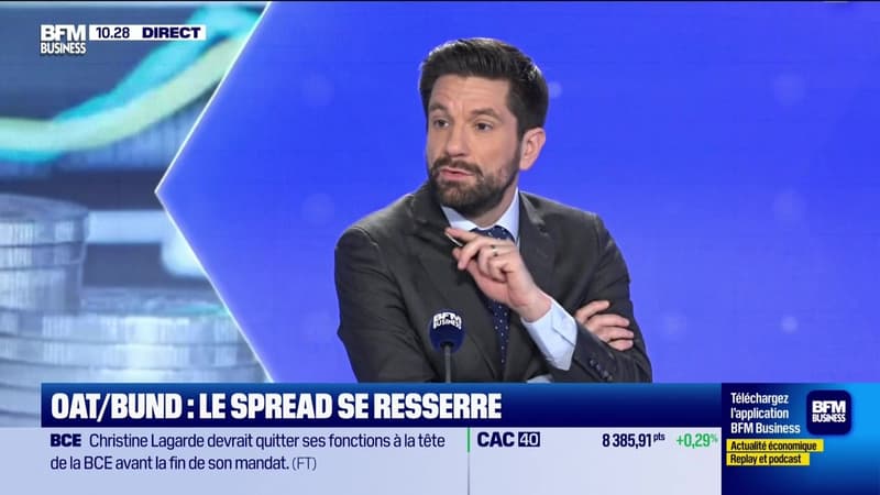 L'intégrale des Experts du mercredi 18 février