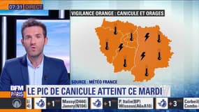 Météo Paris Île-de-France du 7 août: Vigilance orange de canicule et d'orages
