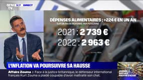 L'inflation va poursuivre sa hausse