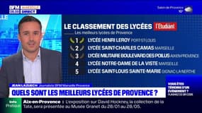 Le classement des cinq meilleurs lycées dans les Bouches-du-Rhône en 2023