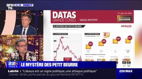 Le coût de la rentrée : 11% d'augmentation - 08/08