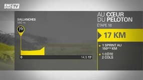 Tour de France - Le profil de la 18e étape