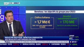 Industrie nautique: Beneteau enregistre des résultats historiques en 2022